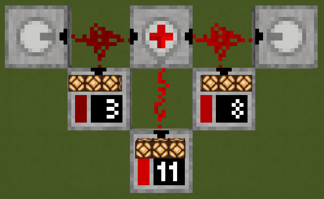 Example of an Analog Bias